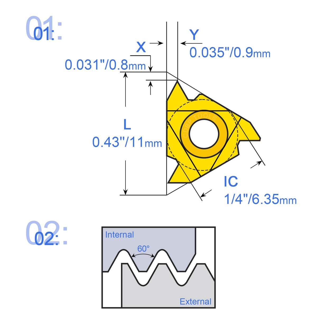 CDBP 11ER A60 Laydown Threading Insert External Precision Steel CNC 10pcs