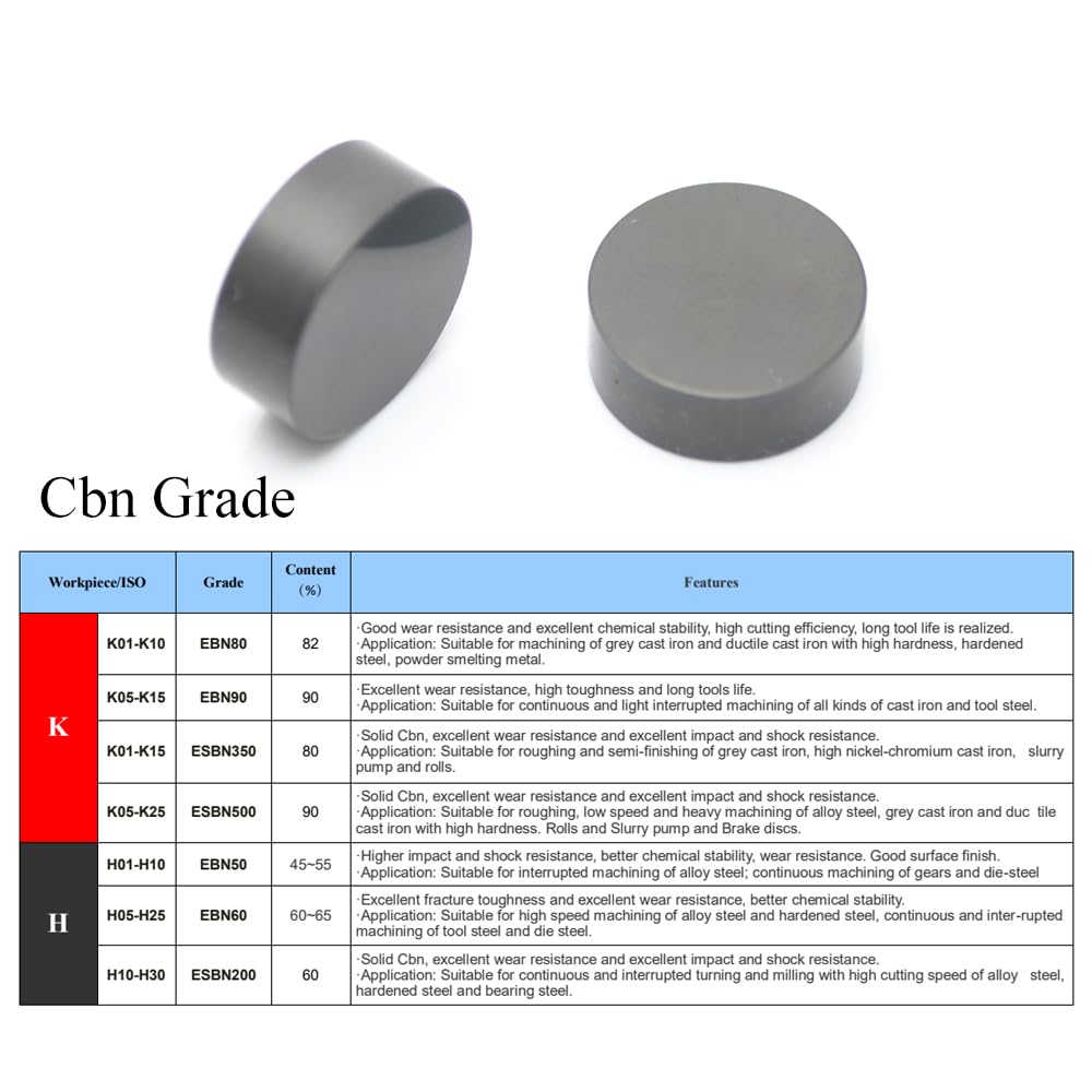 RNGN090400F ESBN200 Round CBN Insert, RNGN33 3/8"-3/16" Hardened Steel/H