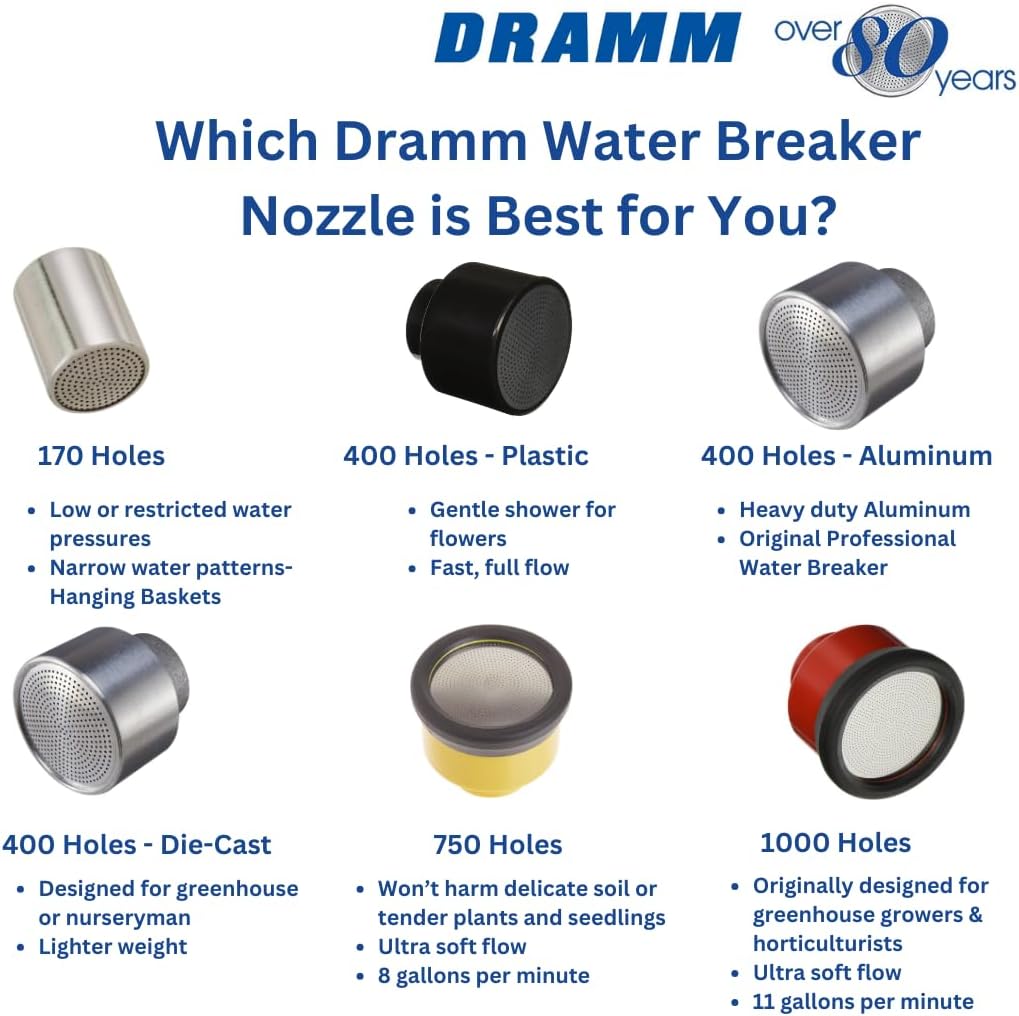 12342 400DC Nozzle, Metallic Aluminum, Twin
