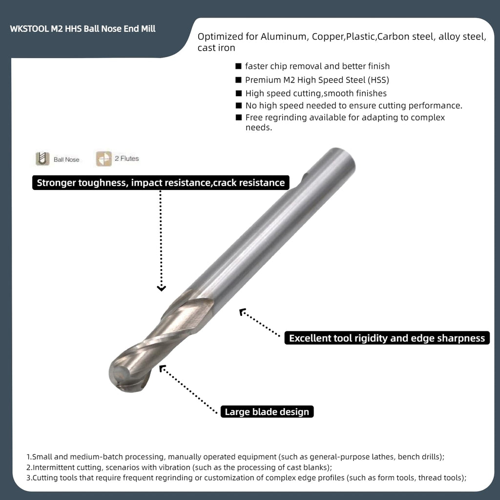 WKSTOOL 2Pcs 12mm Dia 2Flutes HSS M2 Ball Nose End Mill Flat Cutter CNC Slotting Cutting Profiling Router Bit for Steels Aluminum Copper Brass Bronze Cast Iron