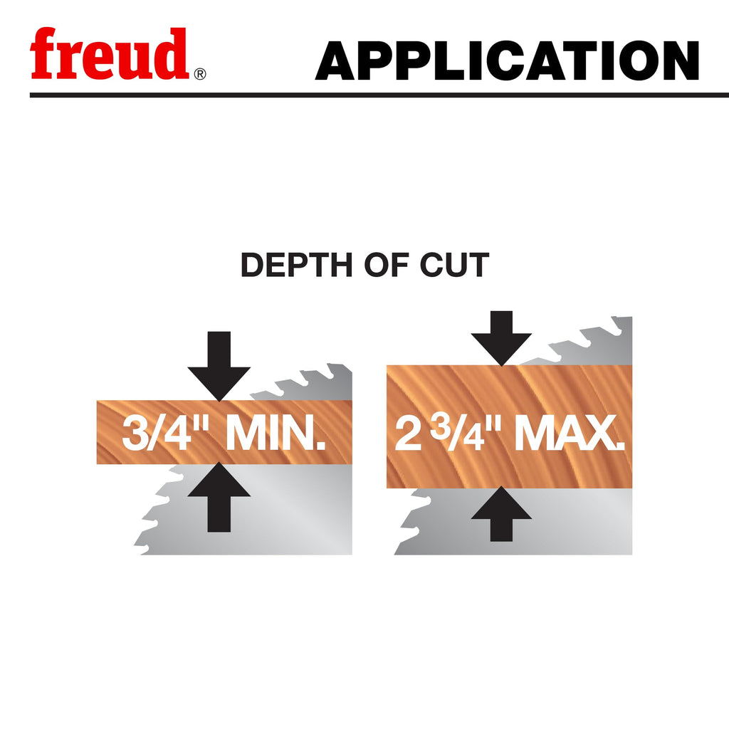 Freud LM72M010: 10" Heavy-Duty Rip Blade