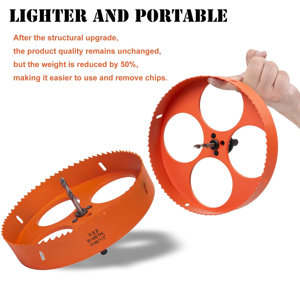 VIKITON 7-1/8 inch Hole Saw for Wood, Metal, Plastic & Drywall, with Arbor