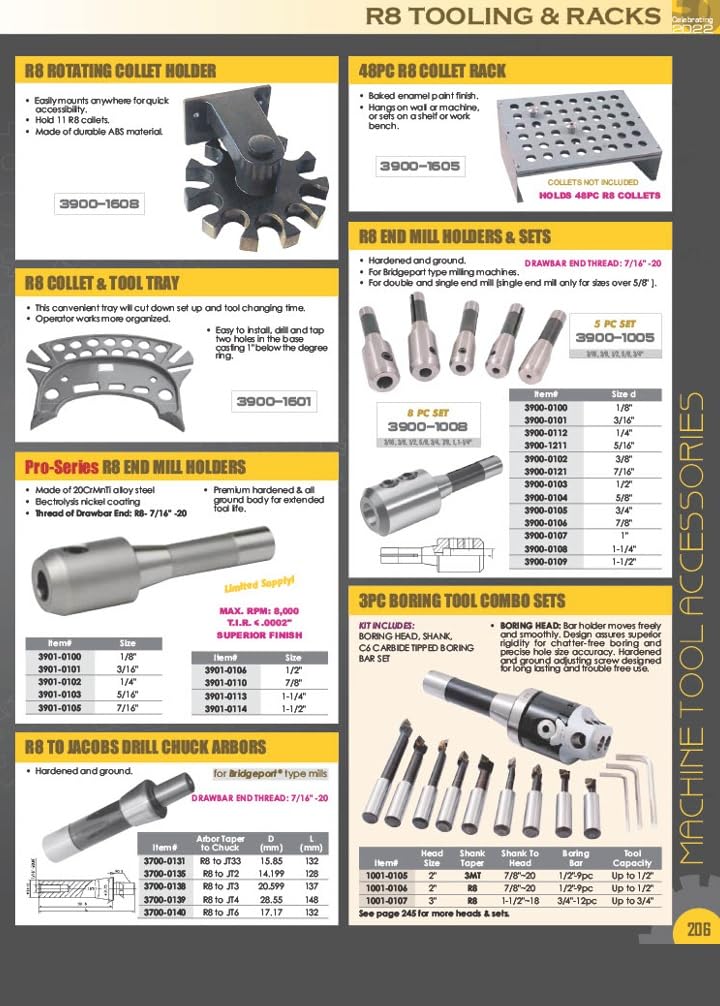HHIP 3900-0817 R8 Round Collet, 19/32"