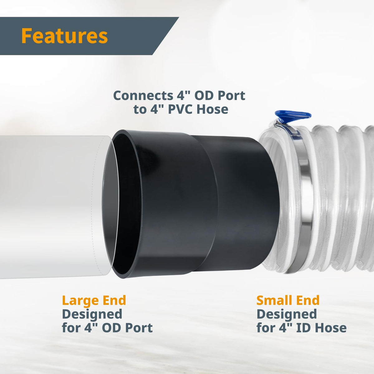 POWERTEC 70125 4-Inch Pipe Hose Adapter - ABS Plastic Quick Coupler for Workshop Dust Collection Fittings
