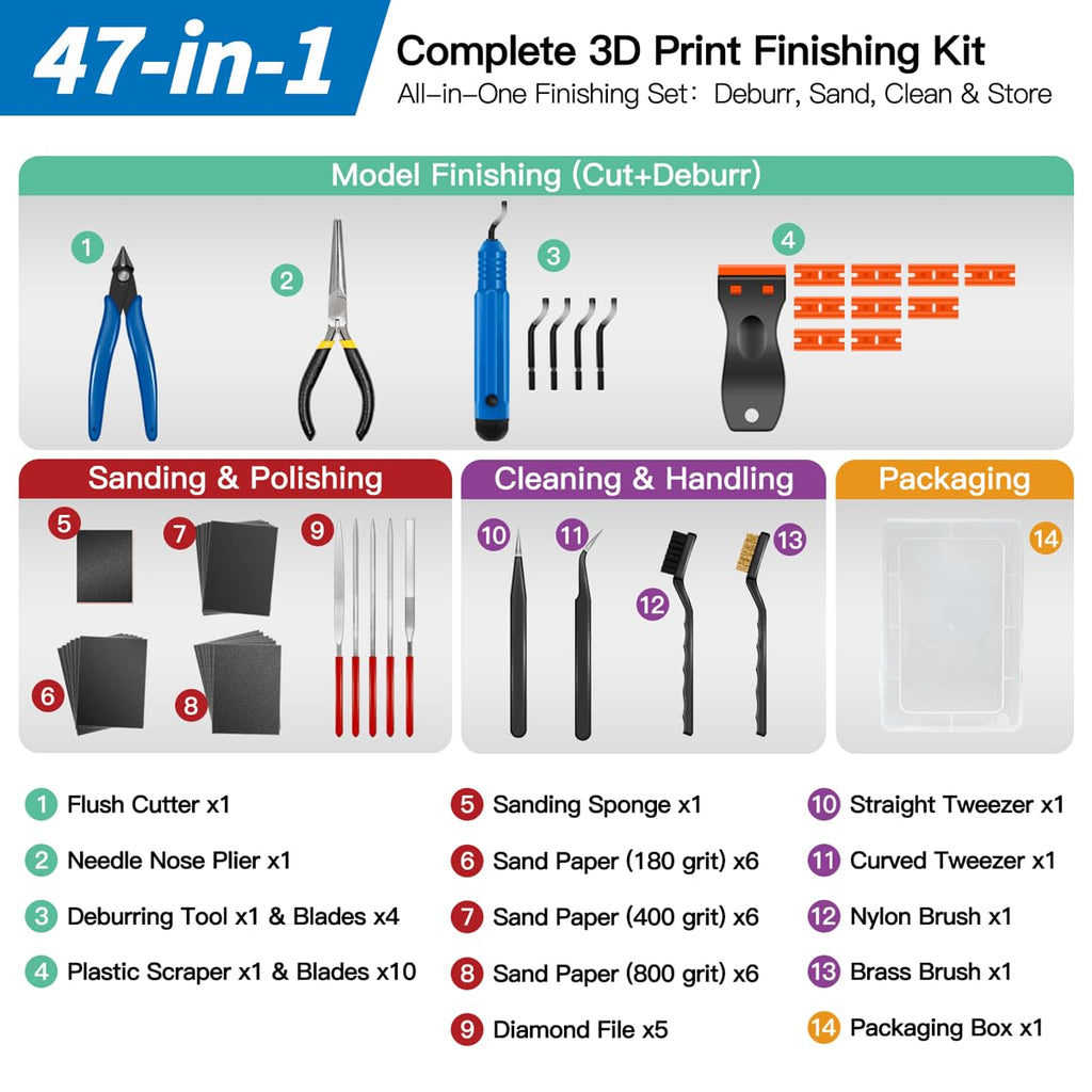 47Pcs Deburring Tool 3D Printing, 3D Print Tool Kit with Printer Pliers