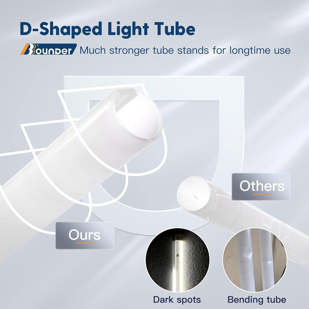 BBOUNDER 10 Pack 4FT LED Shop Light, 6500K, 40W=250W, 4400LM, 4 Linkable