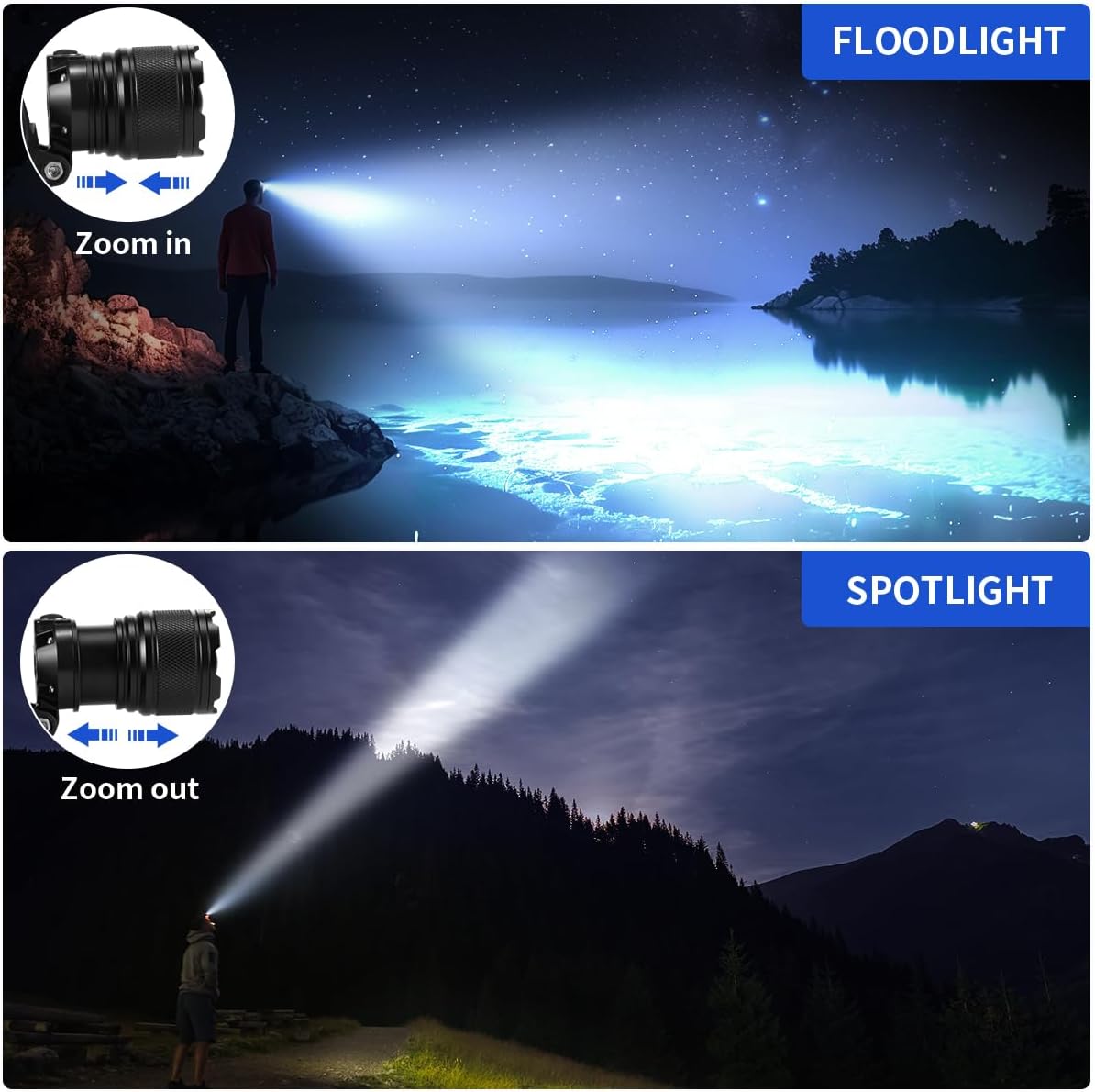 Super Bright Headlamp Rechargeable High Lumen/Head lamp for Adults