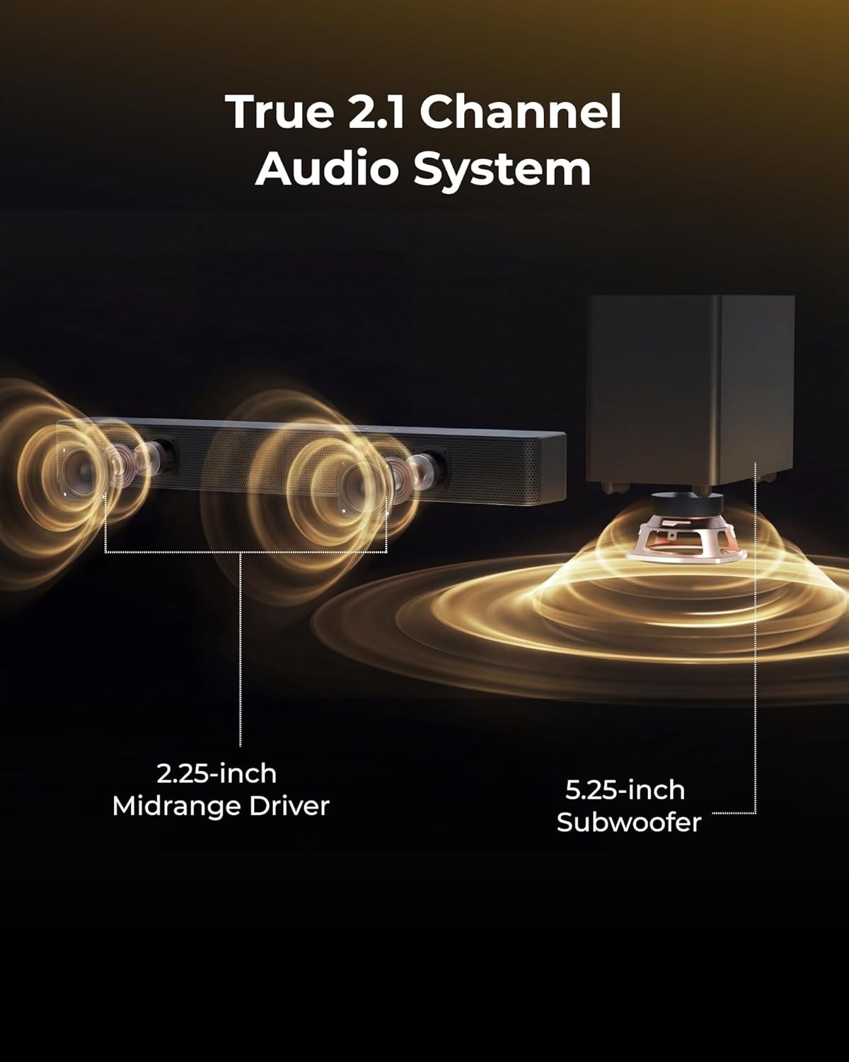 Sound Bar with Wireless Subwoofer, App Control, for Home Theater | 240W Peak Power, VoiceMX & BassMX, 2.1ch Soundbar