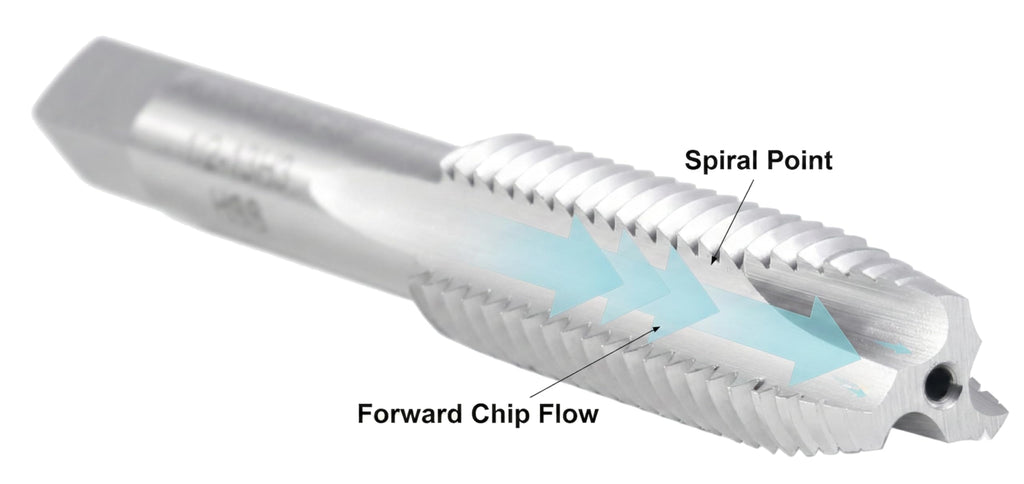 Accusize Industrial Tools Spiral Point Tap, 1/2-13NC, SPT-1/2-13x5