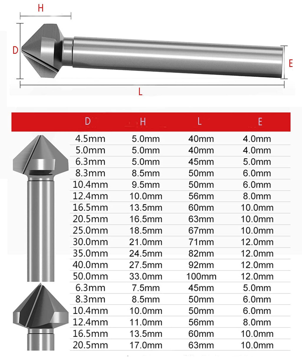 Chiloskit Industrial M2 HSS Countersink Drill Bits Set for Stainless Steel Meta Aluminum Wood, 90 Degrees 3 Flutes, 5/8, 3/8, Bolt Deburring Tool DIY Tool (5mm/0.2inch)