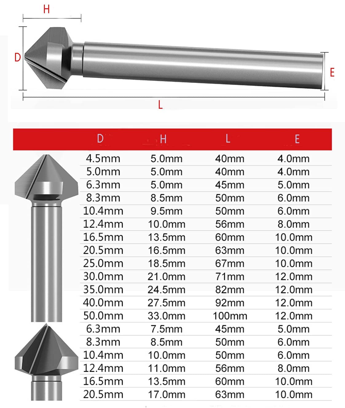 Chiloskit Industrial M2 HSS Countersink Drill Bits Set for Stainless Steel Meta Aluminum Wood, 90 Degrees 3 Flutes, 5/8, 3/8, Bolt Deburring Tool DIY Tool (5mm/0.2inch)