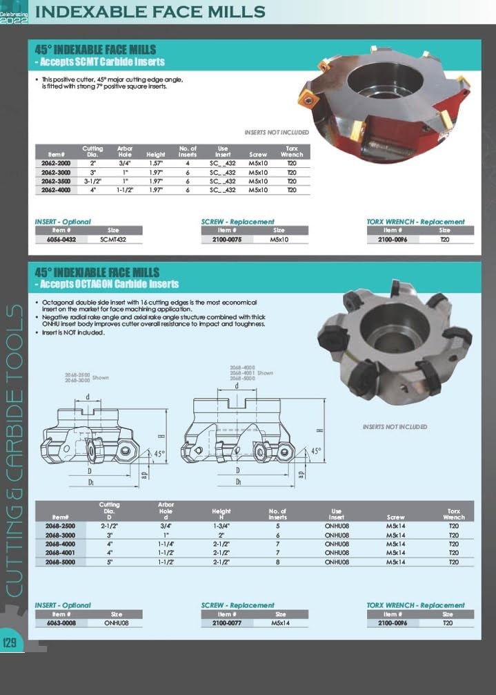 HHIP 5822-3500 90 Degree R8 Indexable End/Face Mill, 1-1/2"