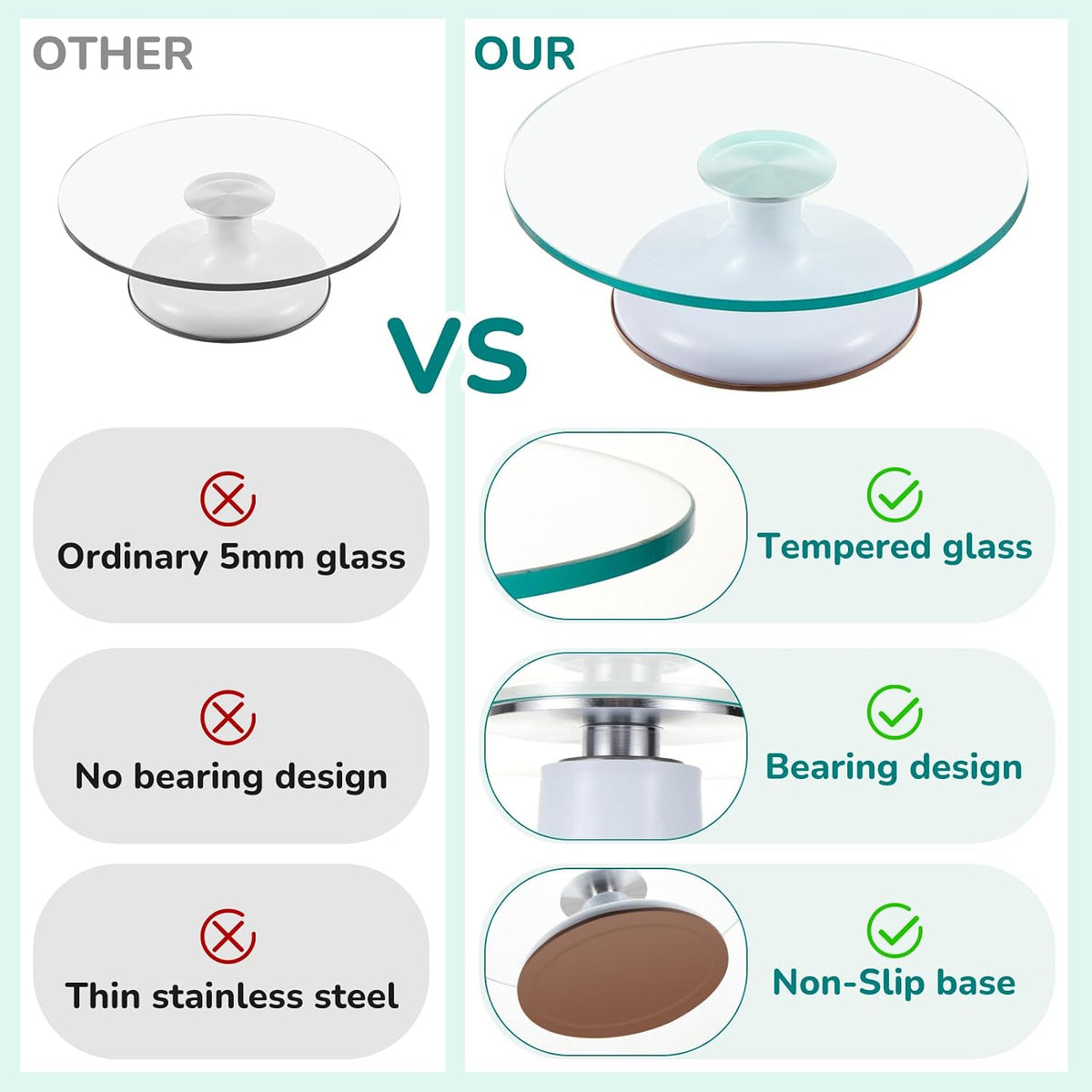 6 Pcs 12 Inch Glass Cake Turntable for Decorating Rotating