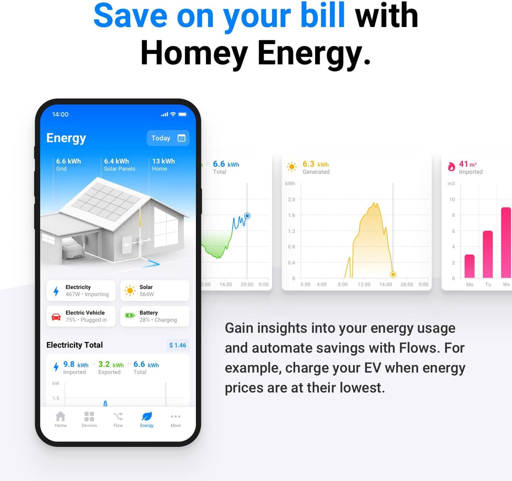Pro mini | Smart Home Hub for Home Automation – Features Zigbee, Ethernet, Matter & Thread. Compatible with Apple