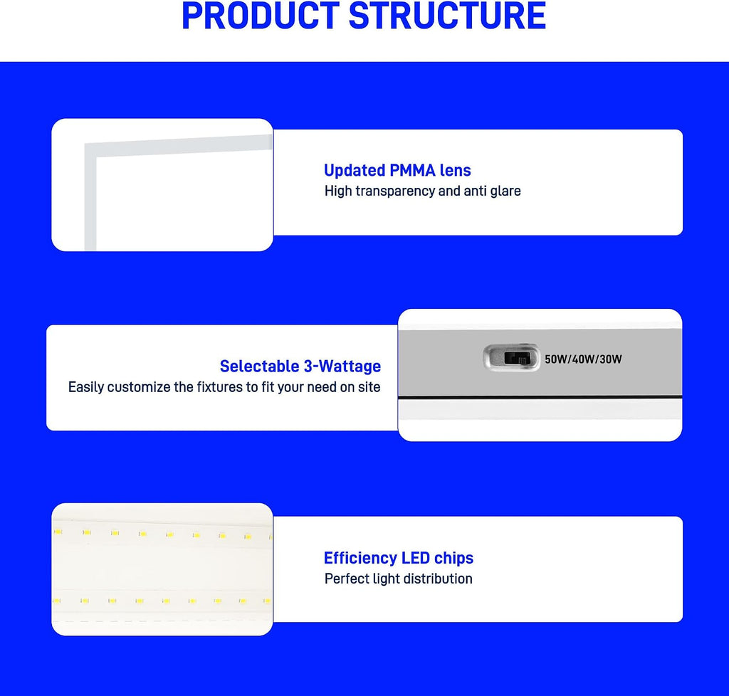 hykolity 2x2 LED Flat Panel Troffer Light,Dimmable ETL,Drop Ceiling 2 Pack
