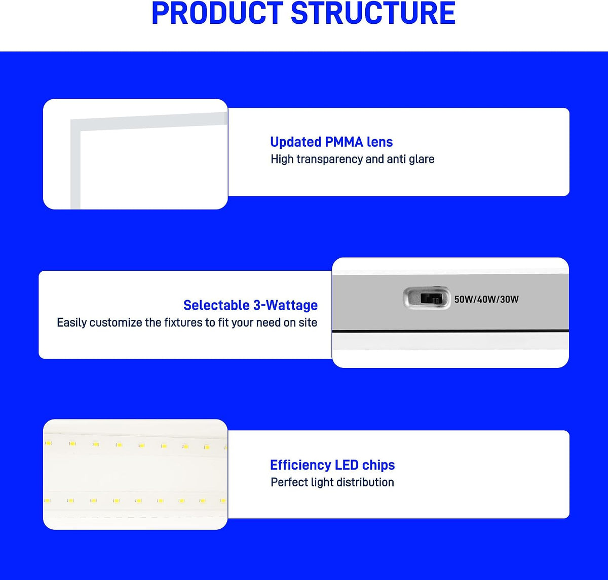 hykolity 2x2 LED Flat Panel Troffer Light,Dimmable ETL,Drop Ceiling 2 Pack