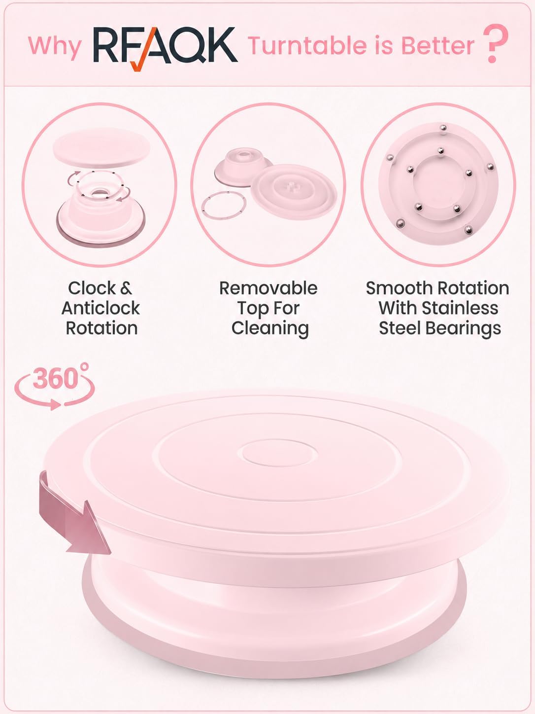 200PCs Cake Decorating Kit with Video Course for Beginners & Pros