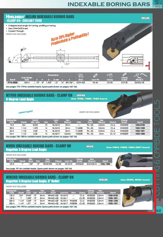 HHIP 1028-1001 MWLNR 16T-4 Indexable Boring Bar
