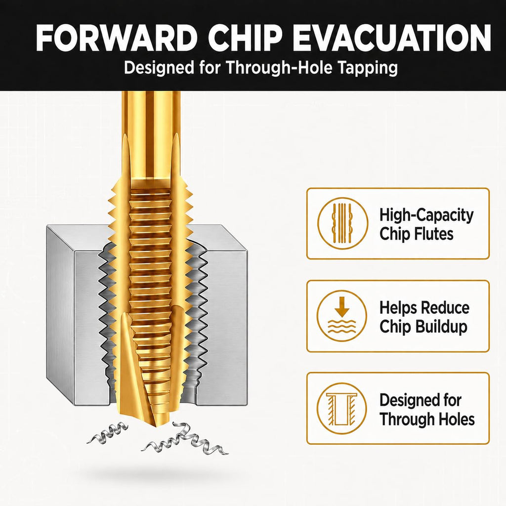 5Pcs Metric Spiral Point Taps Set, M35 Cobalt HSS, Titanium Coated