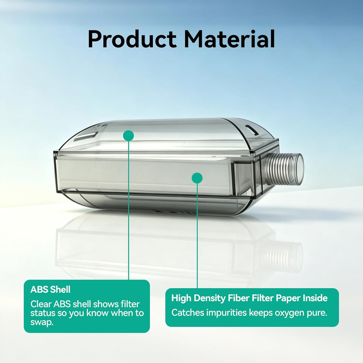 Oxygen Concentrator Intake Filter Replacement, Transparent