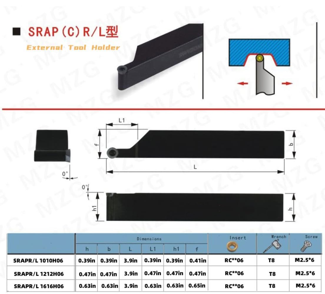 Zouzmin SRACR1010H06 Turning Holder 90Deg