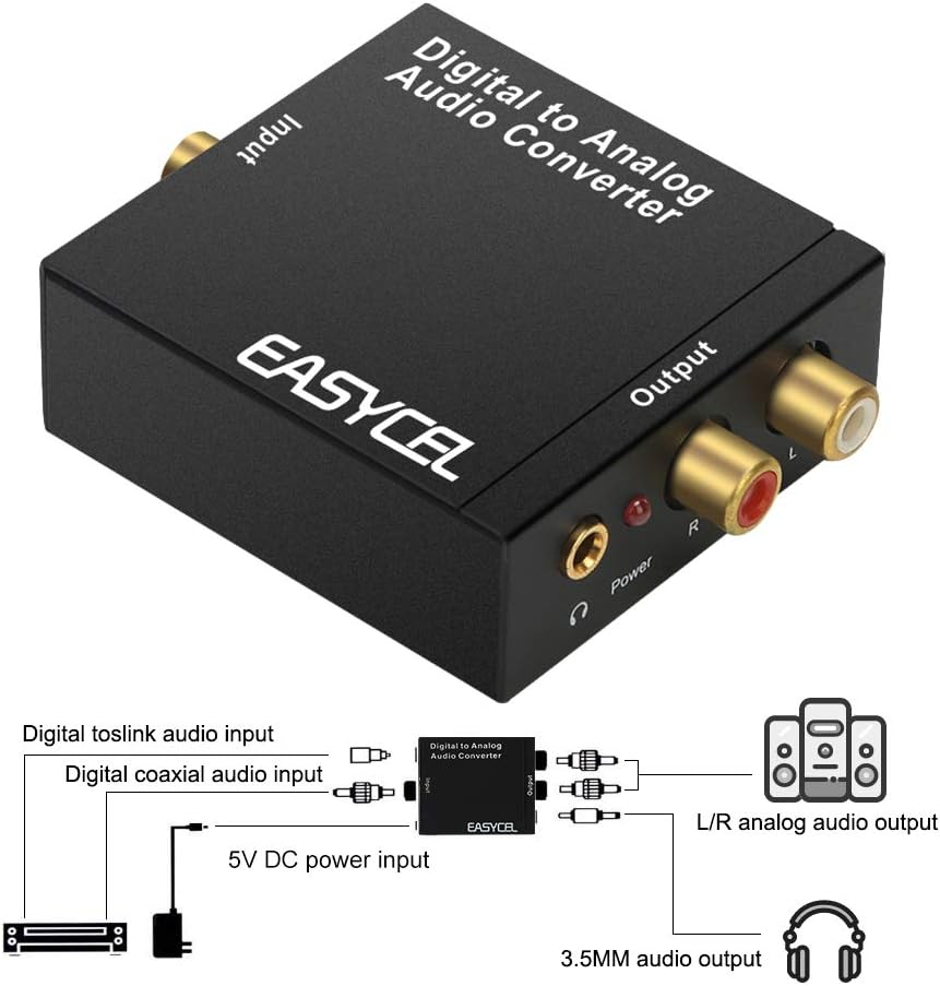 Audio Digital to Analog Converter DAC with 3.5mm Jack, Optical SPDIF Toslink Coaxial to Analog Stereo L/R Converter