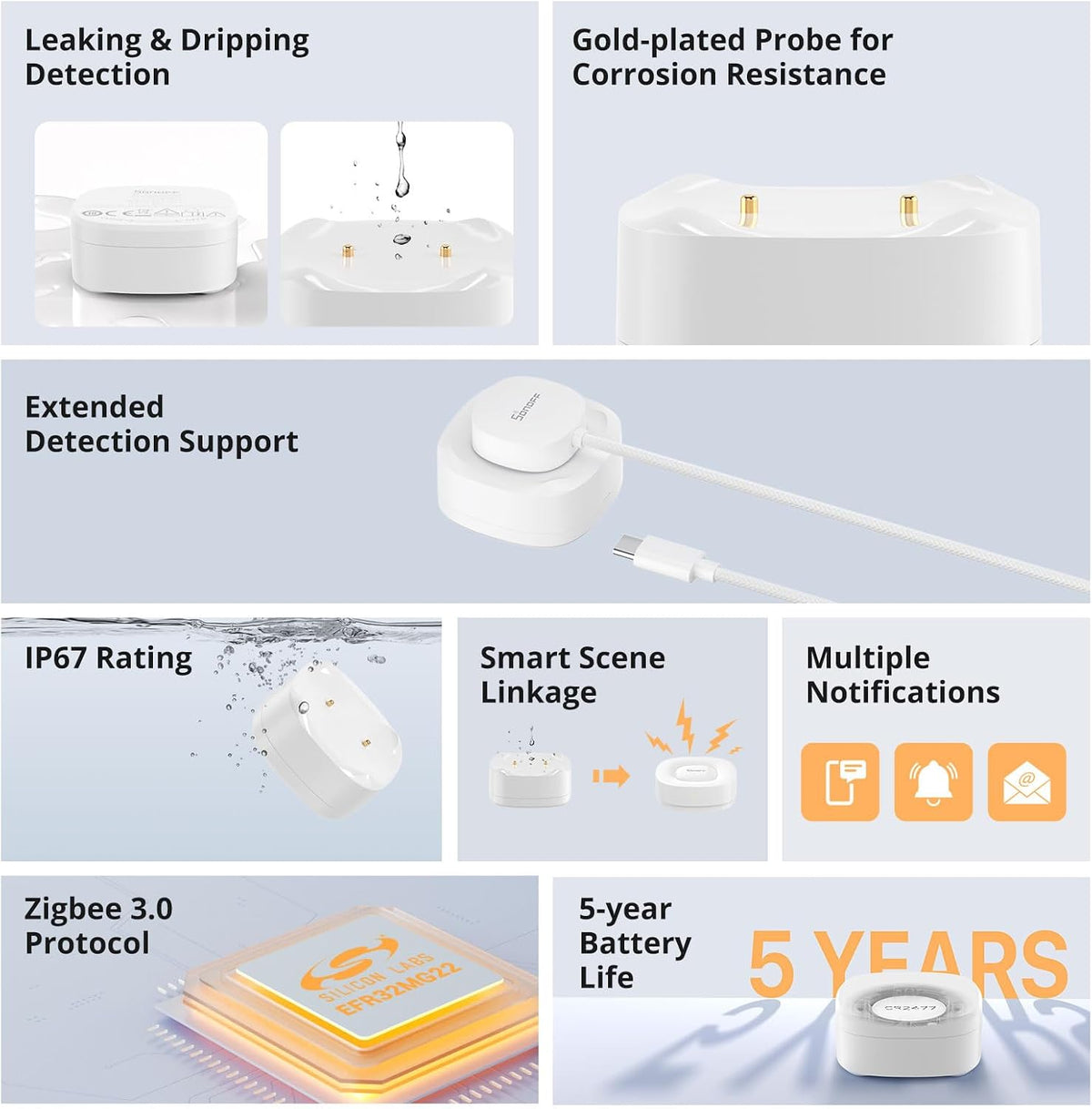 SNZB-05P Zigbee Water Leak Sensor with Detection Cable for Alarm System and Smart Home Automation, Wireless Mini