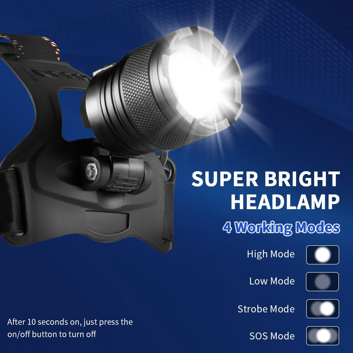 Super Bright Headlamp Rechargeable High Lumen/Head lamp for Adults