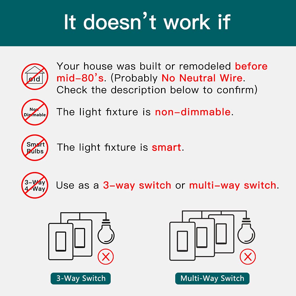 Smart Dimmer Switch 4 Pack