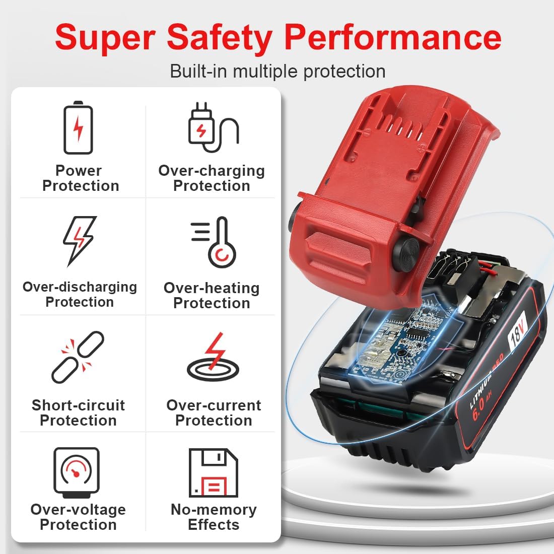 2/pk 18V 6.0Ah Replacement for Milwaukee M-18 Battery with Rapid Dual Charger