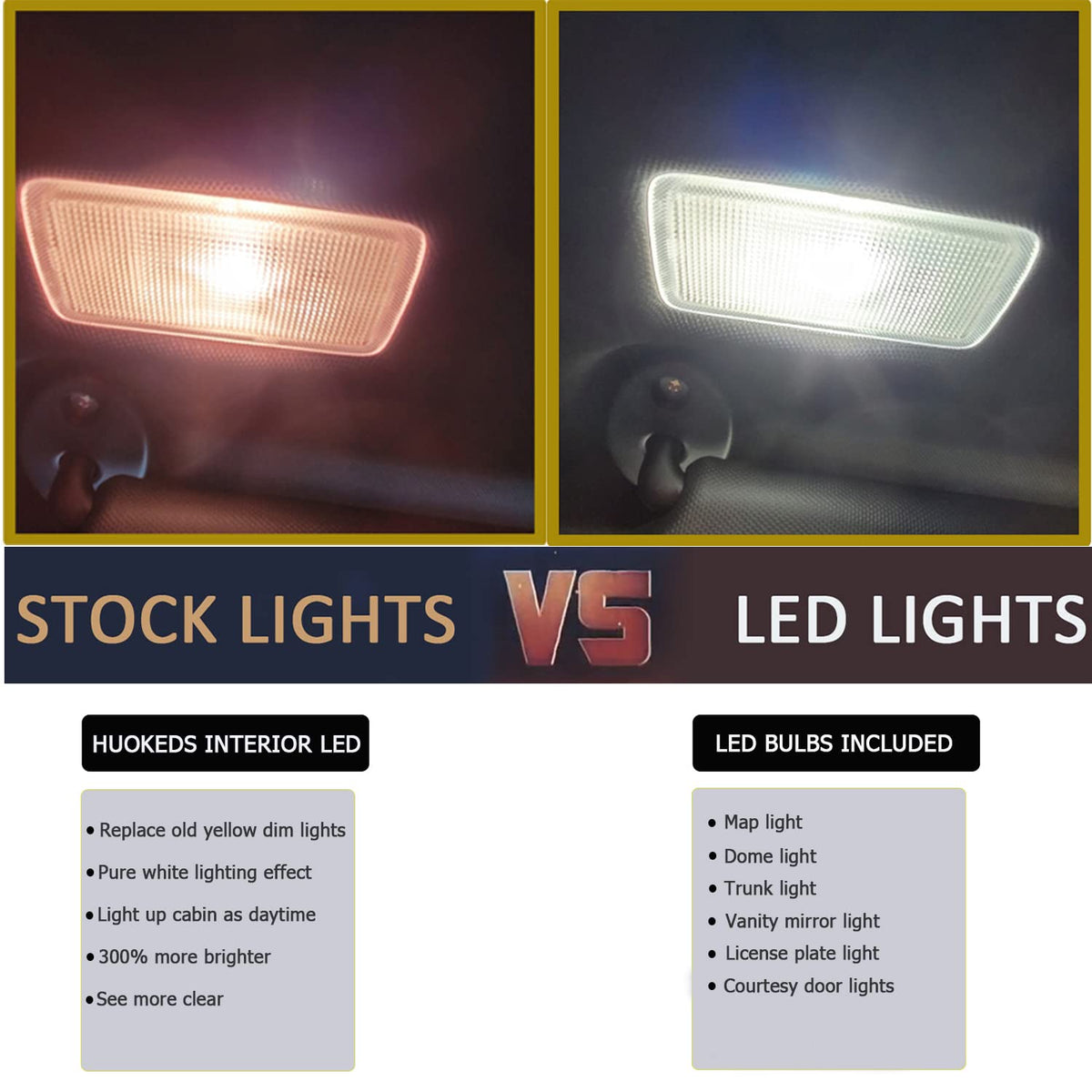 HUOKEDS 15pcs Sienna Interior LED Lights Replacement for 2011 2012 2013 2014 2015 2016 2017 2018 2019 2020 2021 Toyota Sienna 6000K Super Bright White interior LED bulbs package + Installation Tool