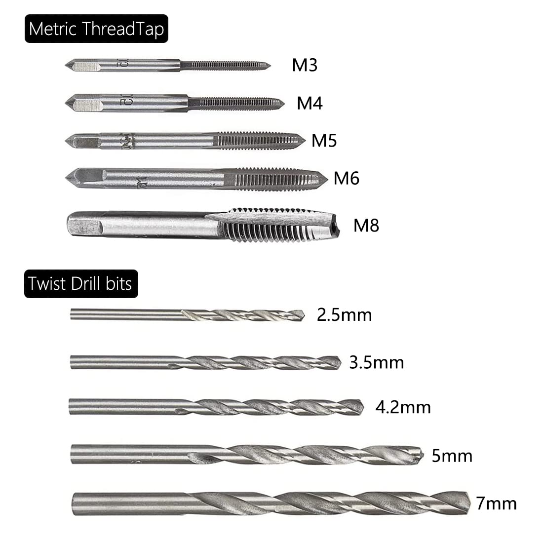T-Handle Tap Wrench Kit with 5pcs M3 M4 M5 M6 M8 Machine Thread Taps Set