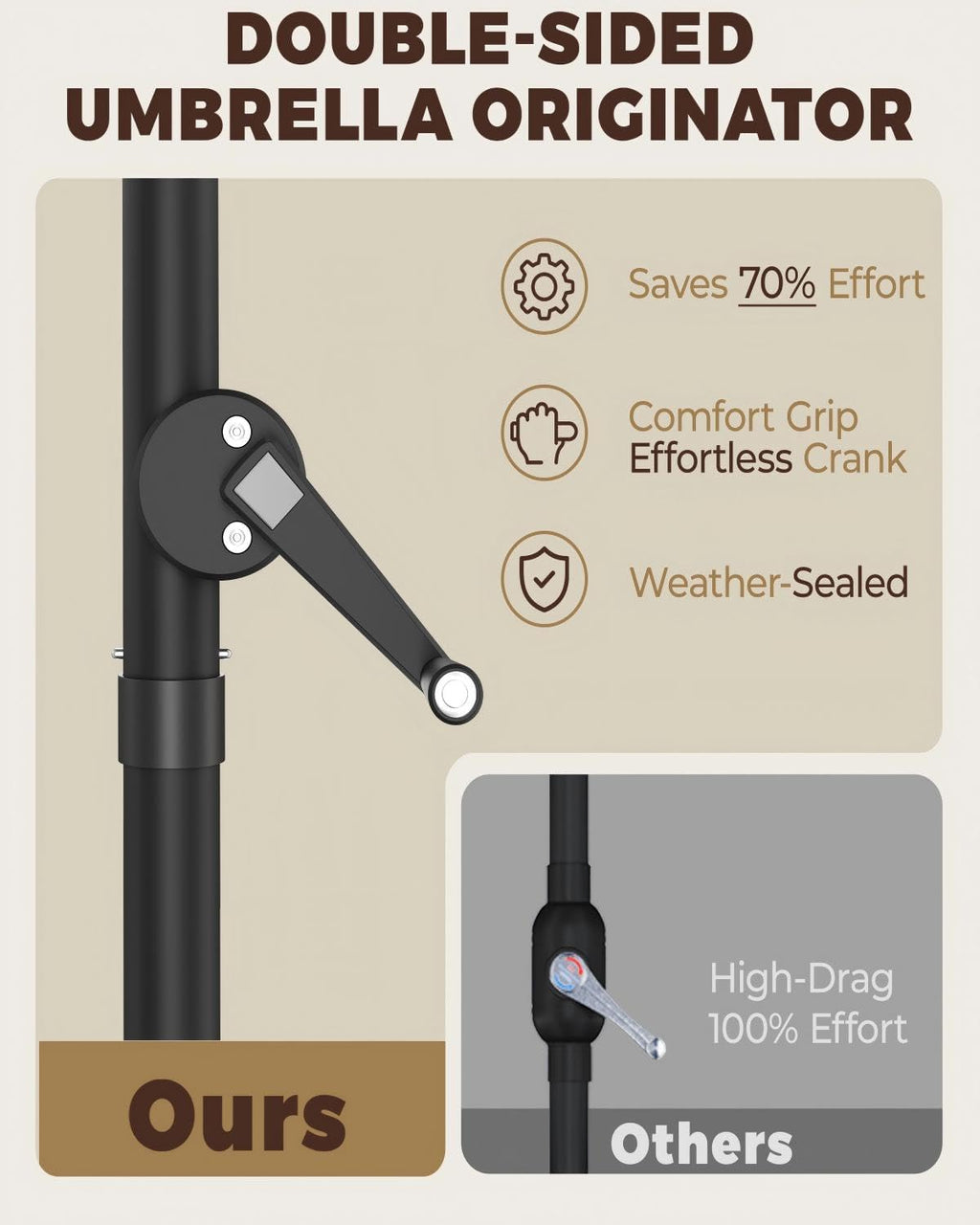 15ft Patio Umbrella with Base Include, Large Outdoor Double-Sided Rectangle Umbrella with Easy Crank Handle for