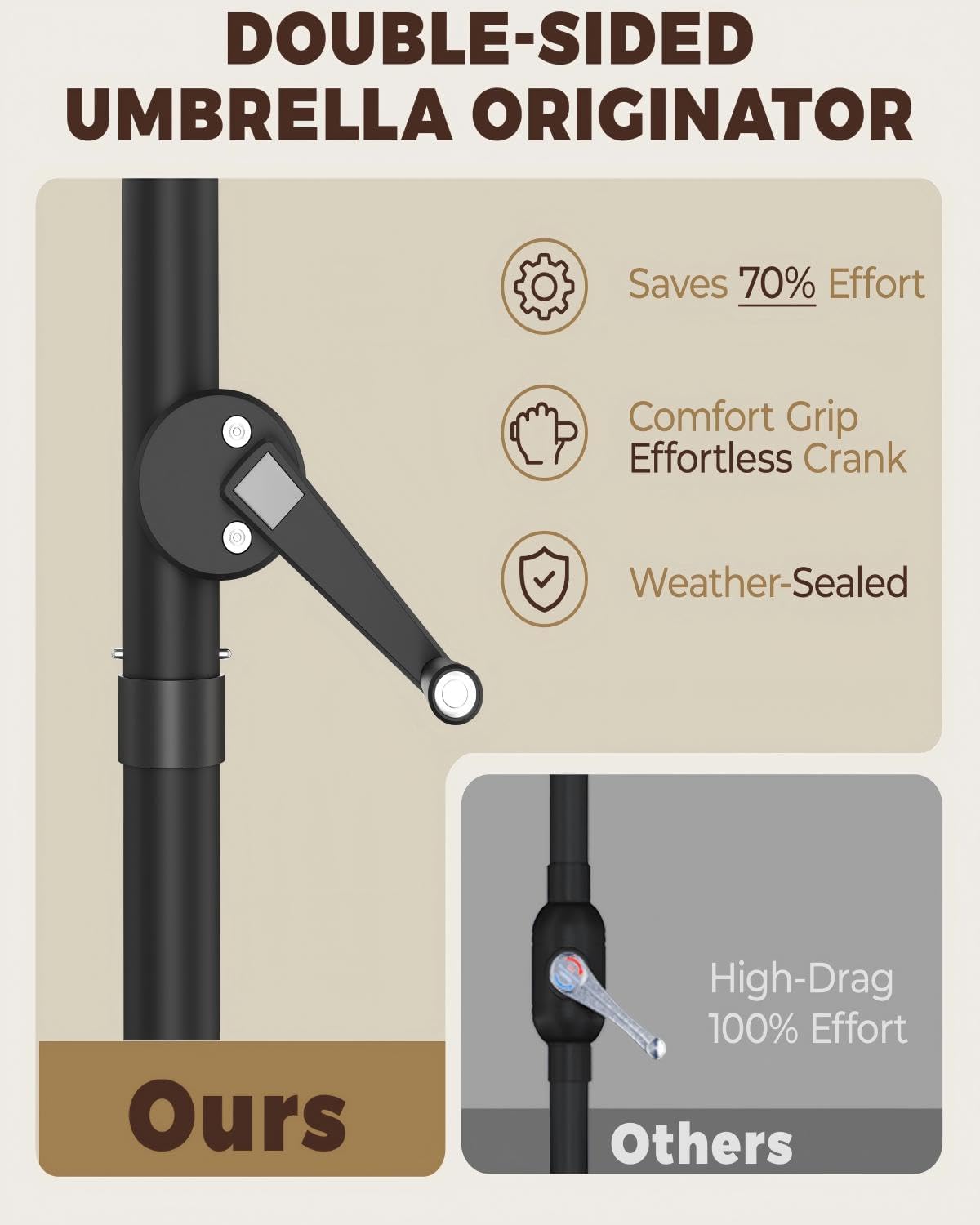 15ft Patio Umbrella with Base Include, Large Outdoor Double-Sided Rectangle Umbrella with Easy Crank Handle for