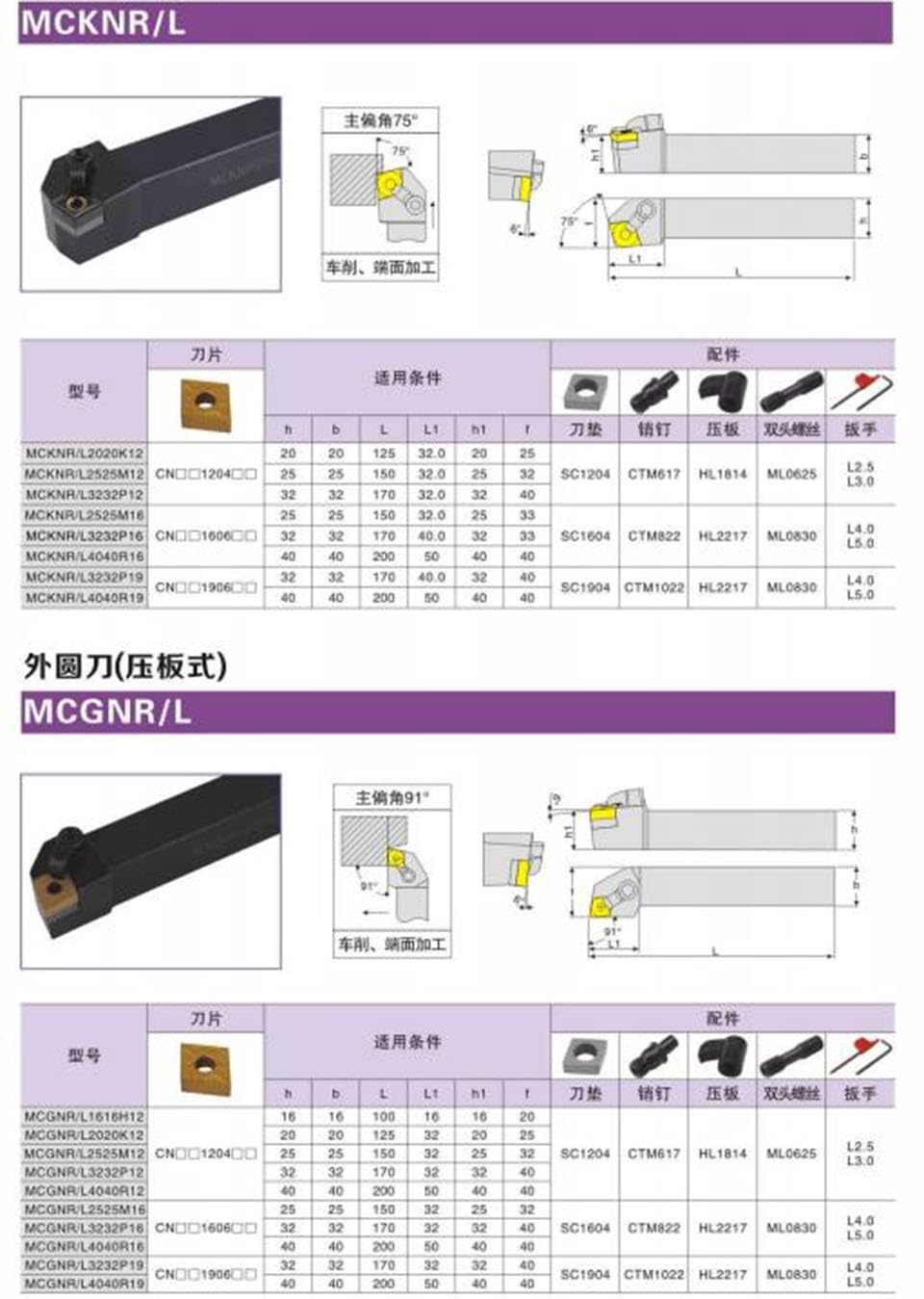 10pcs CNMG120404 CNMG120408 MA HS MQ MS LF6018 High-Quality Carbide Inserts, Lathes, CNC Tools, Turning Tools, Stainless Steel(CNMG120408-HA LF6018)