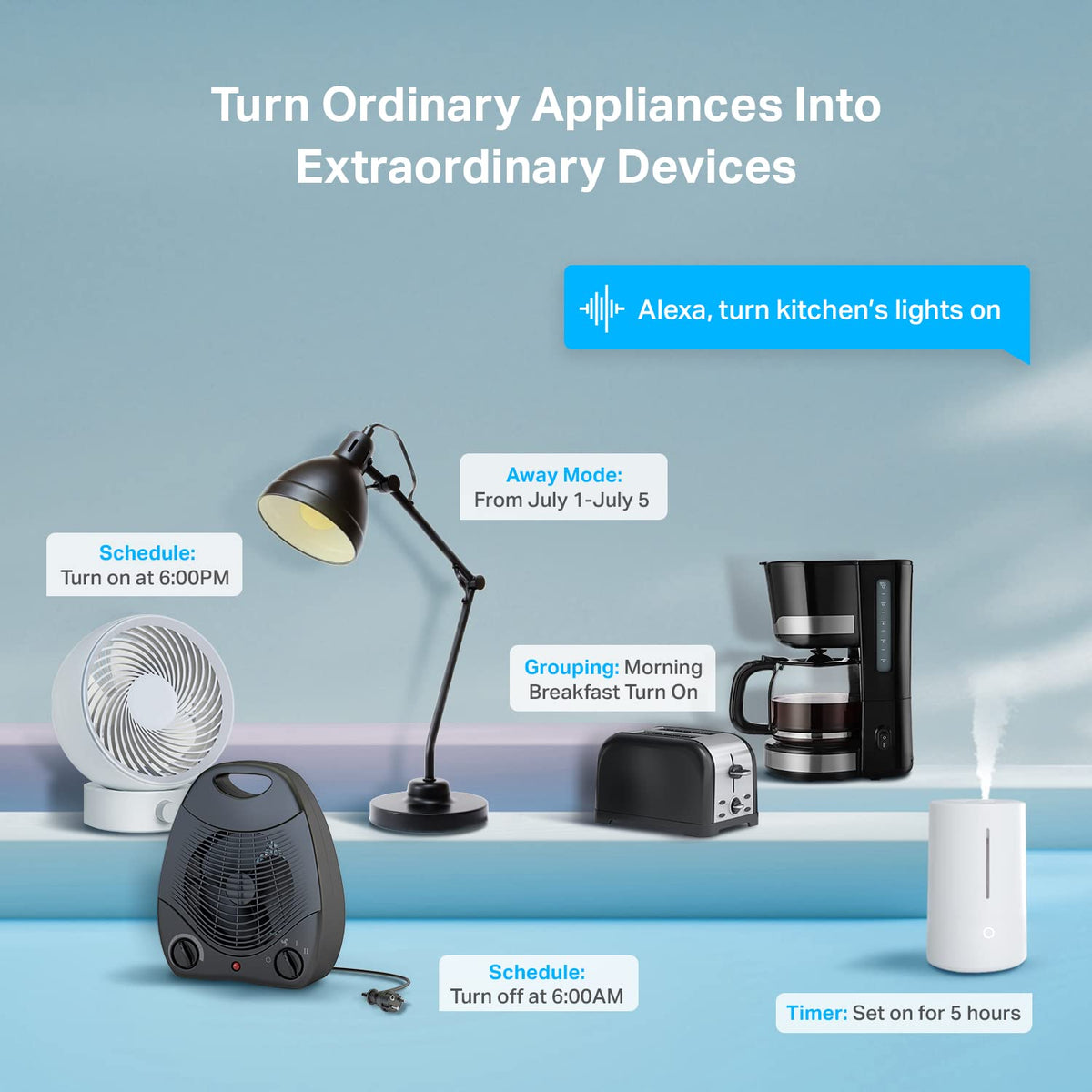 Plug Mini 15A, Smart Home Wi-Fi Outlet Works with Alexa, Google Home, No Hub Required, UL Certified, 2.4G WiFi Only