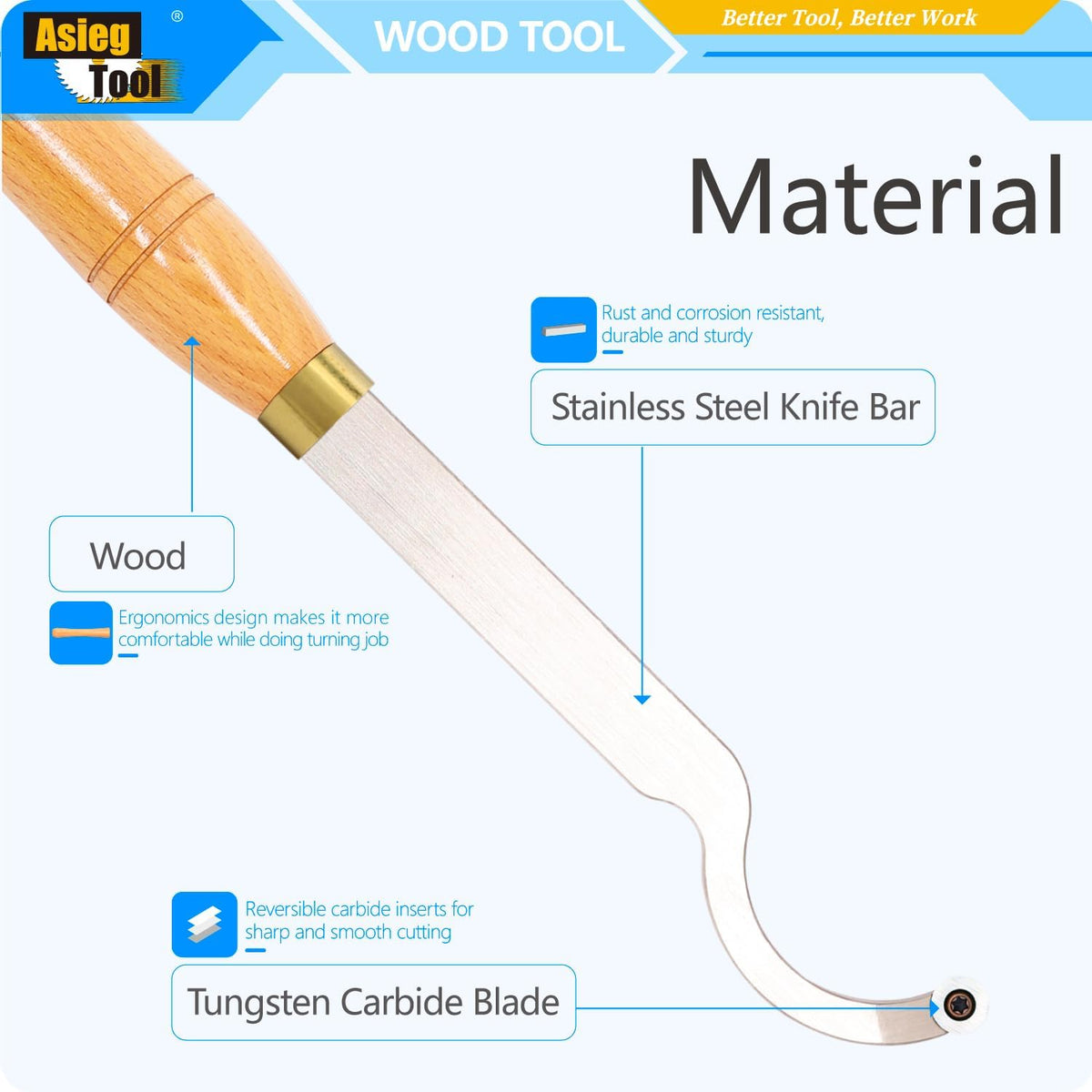 Swan Neck Hollower Carbide Tipped Wood Turning Tools Bended Lathe Chisel Tool Bar with Ci3 12mm Round Carbide Insert Cutter for Wood Hobbyist or DIY or Carpenter，19.68Inches