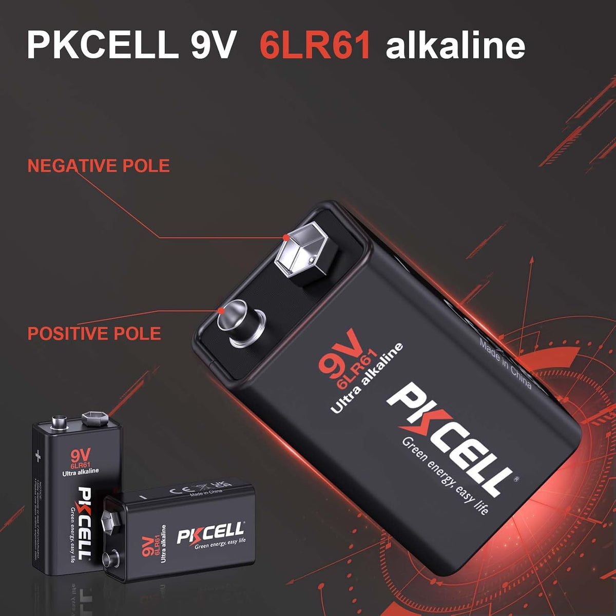 9 Volt Batteries 12 Pack, Alkaline 9V Batteries for Smoke Alarms | 6LR61 9 Volt Battery for Smoke Detector 10 Year