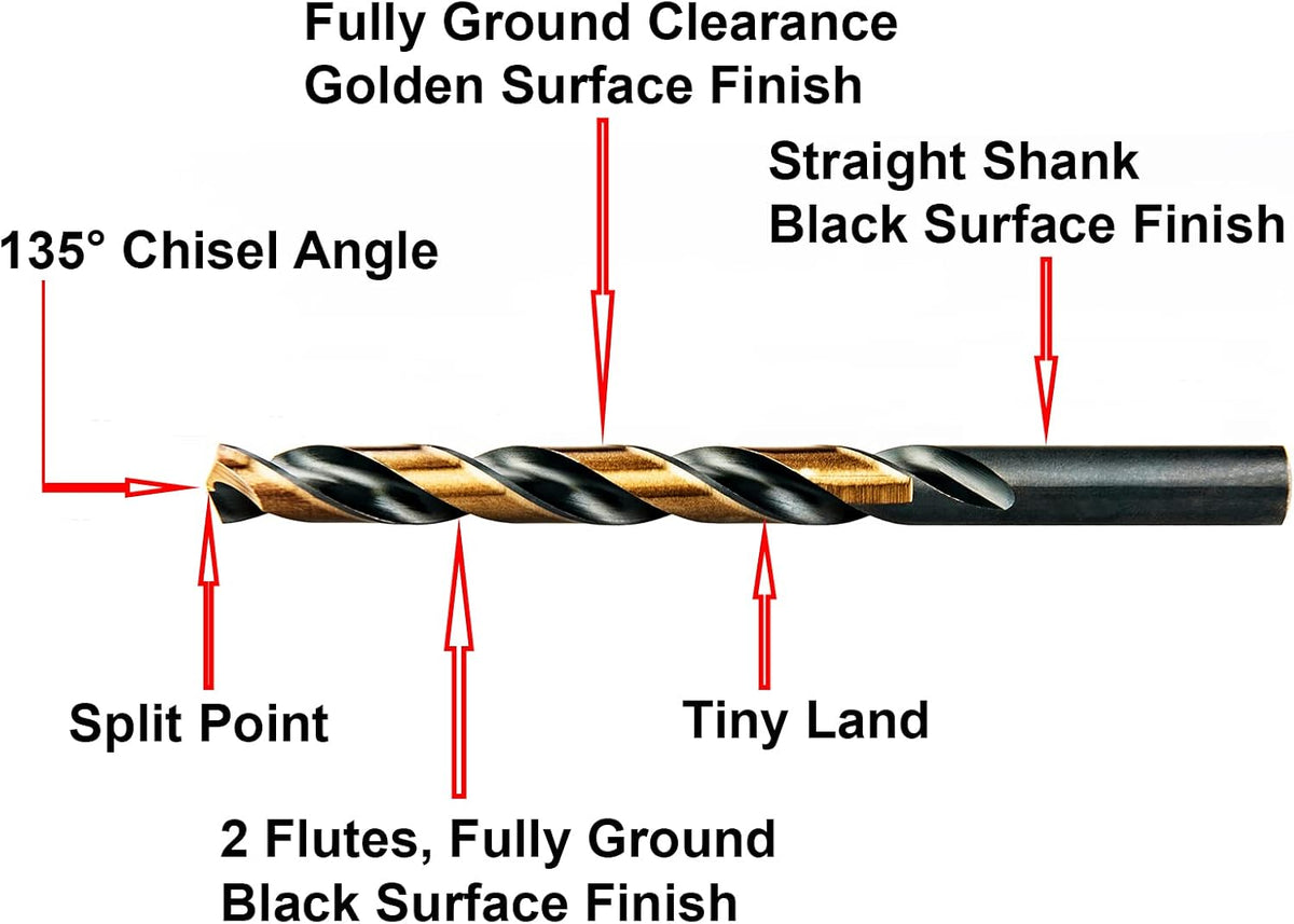 MAXTOOL No.35 2pcs Identical Jobber Length Drills Dia 0.110" HSS M2 Twist Drill Bits Wire Gauge Gage Numbered Straight Shank Drills; JBN02H10R35P2