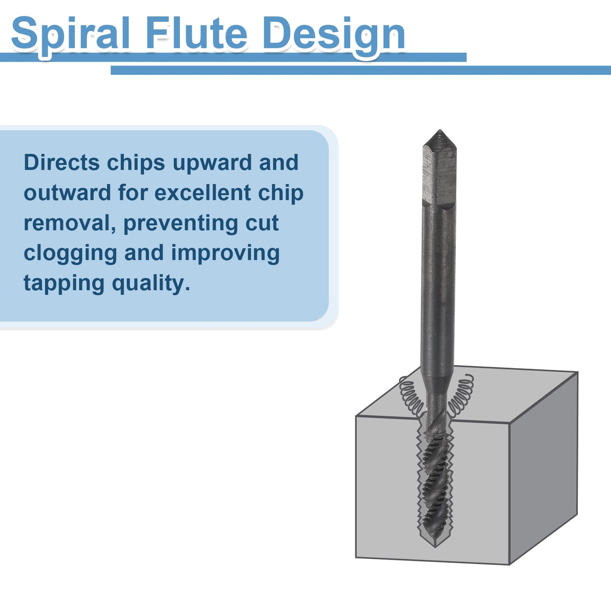 uxcell Spiral Flute Thread Taps 2-56 UNC 2B Machine Threading Tap Bit, Nitrided Coated Screw Tapping Repair Tool, M2 High-Speed Steel (HSS)