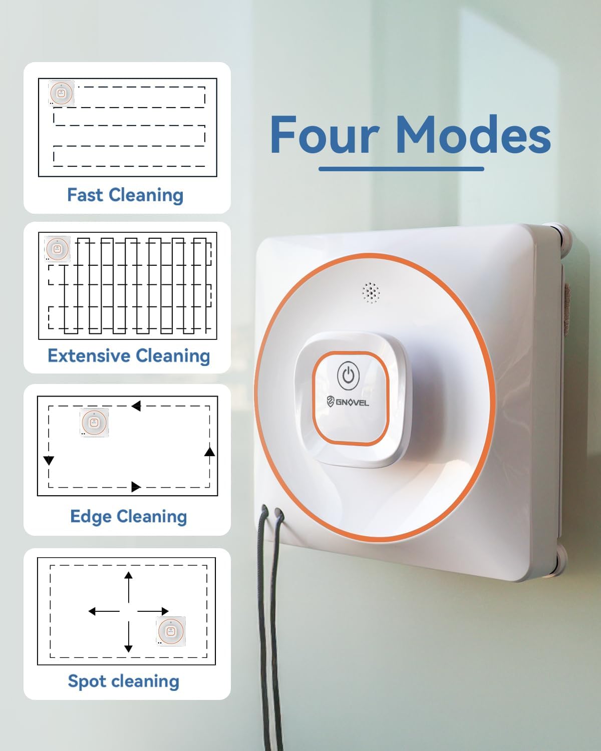 8000Pa Anti-Fall Window Cleaner Robot Auto Spray for High Rise Glass