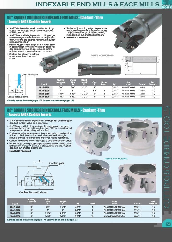 HHIP 5822-4000 90 Degree R8 Indexable End/Face Mill, 2"