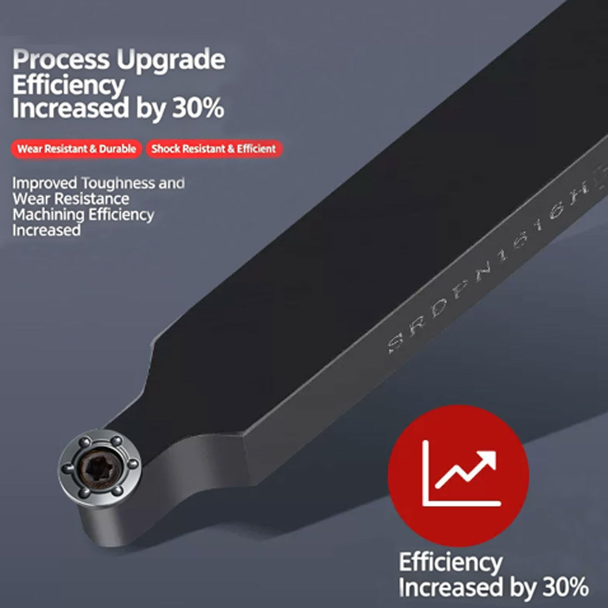Zouzmin SRDPN1616H12 Turning Holder RPMT1204MO Inserts Set (SRDPN1616H12+10pcs R6 Gray)