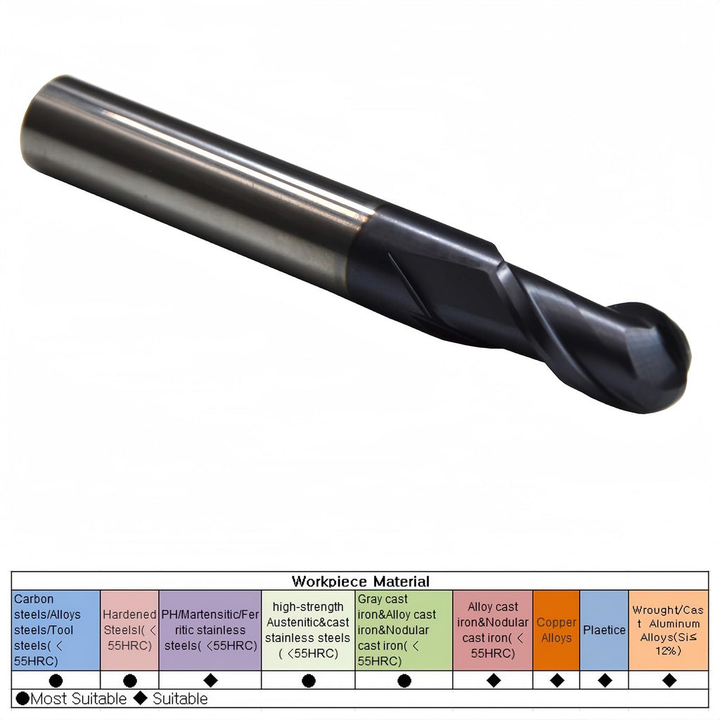 WKSTOOL 1.5mm Mill Dia 2 Flutes Long Reach Neck Solid Carbide Ball Nose CNC Mill Cutter Deep Cavity Milling CNC Router Bit for Low Medium Alloy Steels