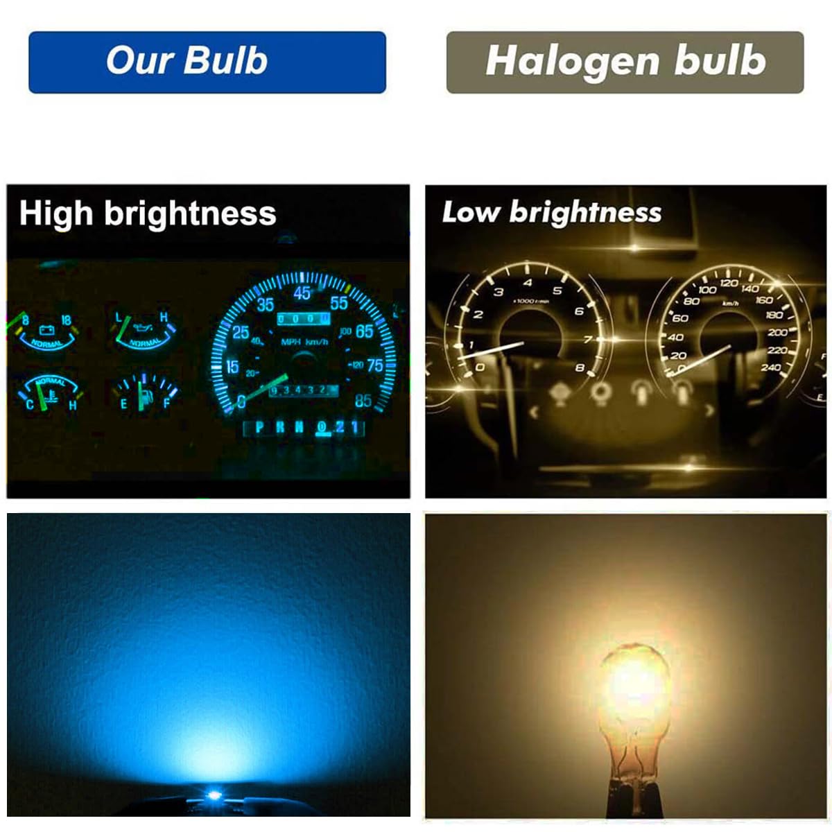 Atmufelp 10Pcs t5 led bulbs Instrument dash lights Instrument Gauge Cluster LED Dash Kit Dashboard LED Light Bulbs Ice Blue Replacement for Subaru Impreza WRX RS TS 2002 2003 2004 2005 2006 2007 Truck