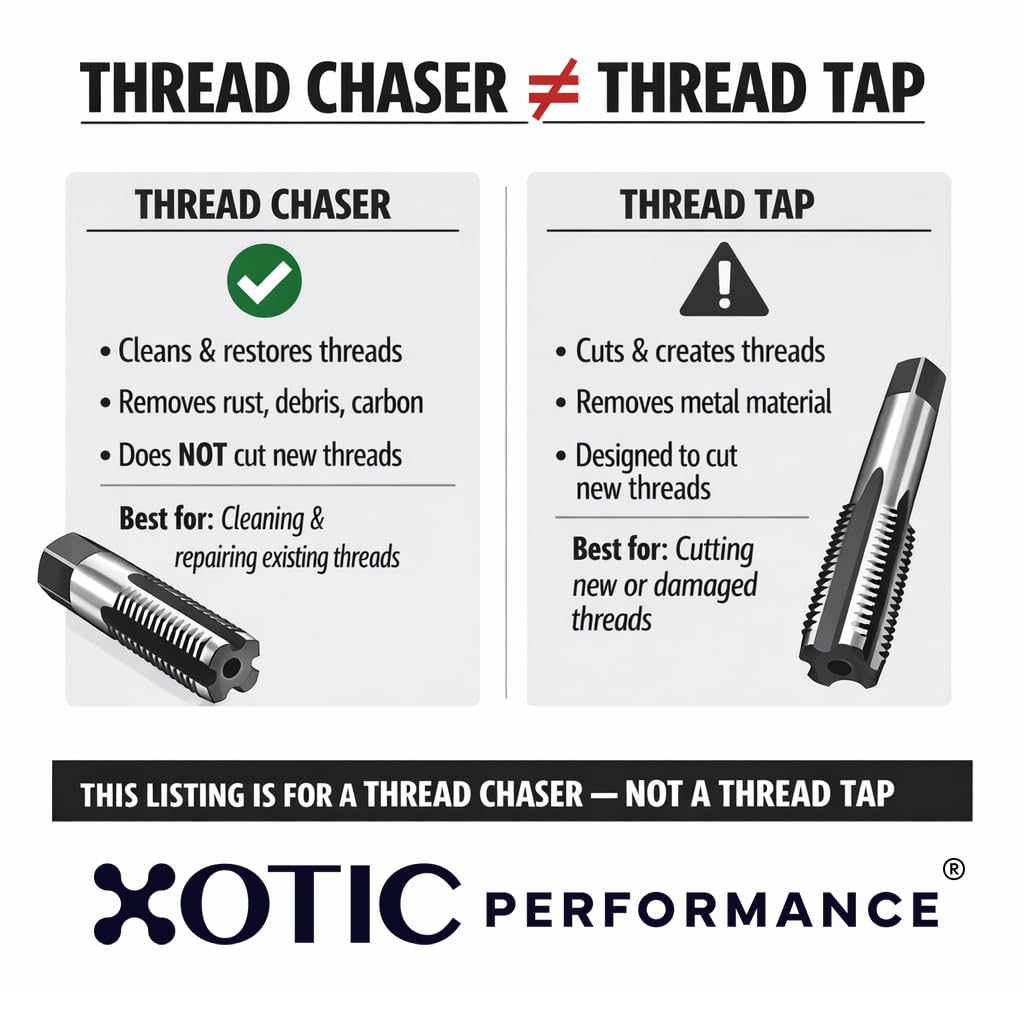 Thread Chaser M12 x1.75" CS304