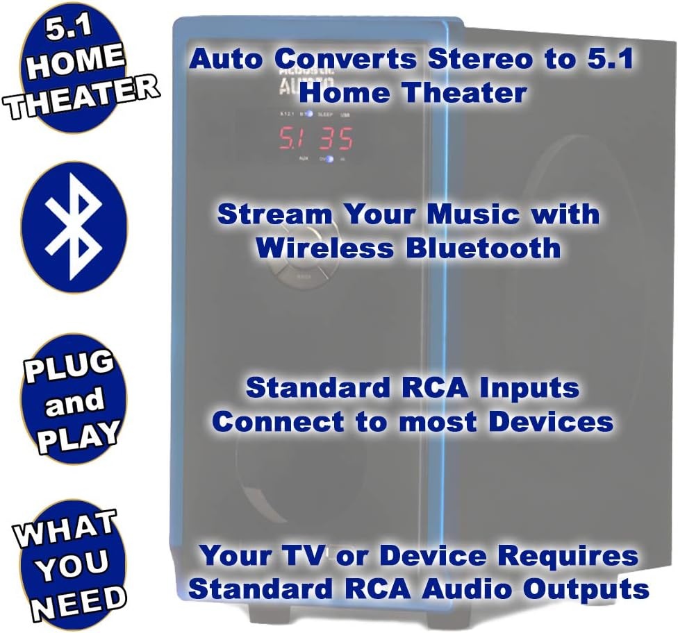 Acoustic Audio AA5102 Bluetooth Powered 5.1 Speaker System Home Theater Surround, Black (AA5102)