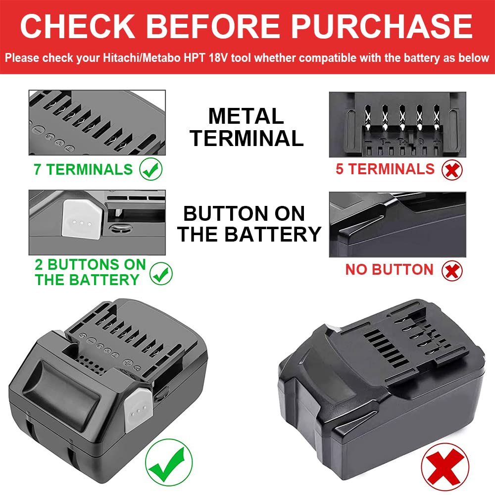 QINIZX Adapter for Hitachi & Metabo HPT 18V Cordless Tool