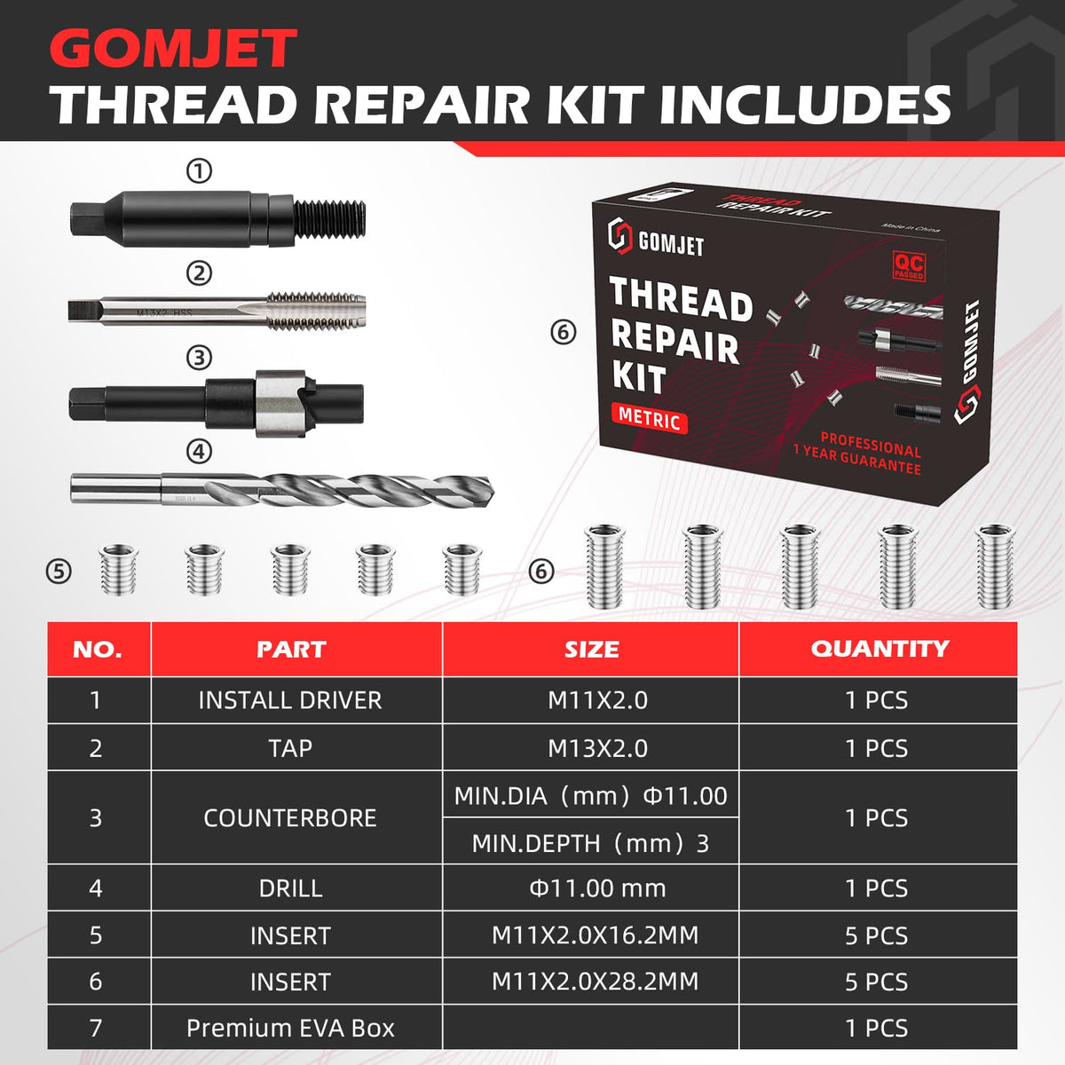 gomjet M11x2.0 Metric Thread Repair Kit with 10PCS Solid Bushing Inserts