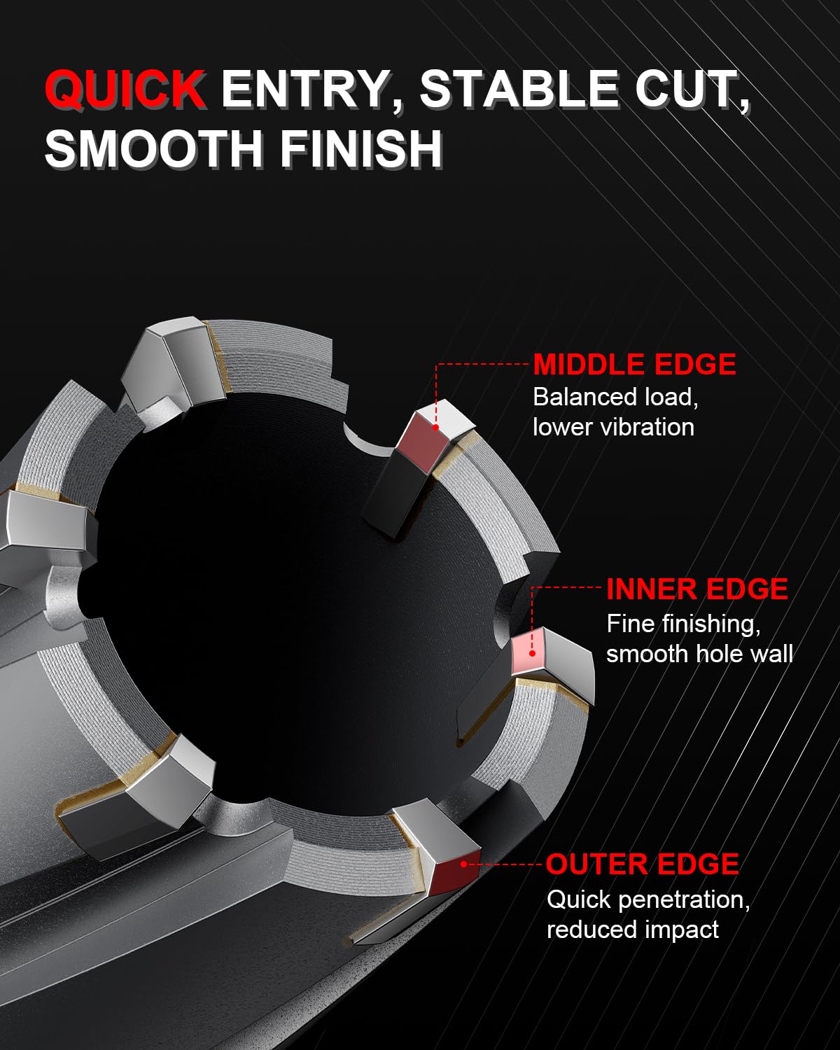 Kolvoii TCT Annular Cutter 1‑7/8" Diameter x 2" Depth, Mag Drill Bit